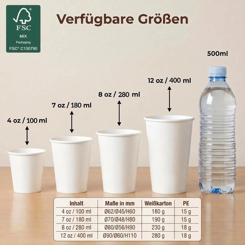 Pappbecher weiß 50 1000 - to, 50-1000