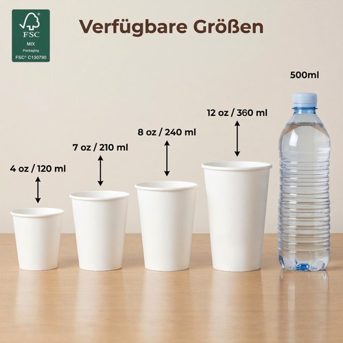 Kaffeebecher pappbecher - to, go